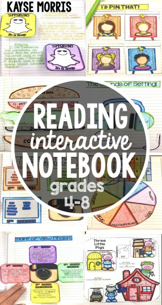 The Ultimate Guide to using Instagram with Interactive Notebooks ...