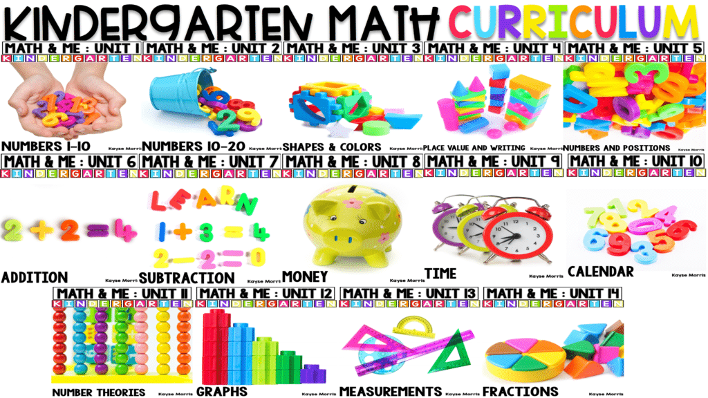 Ideas for math centers