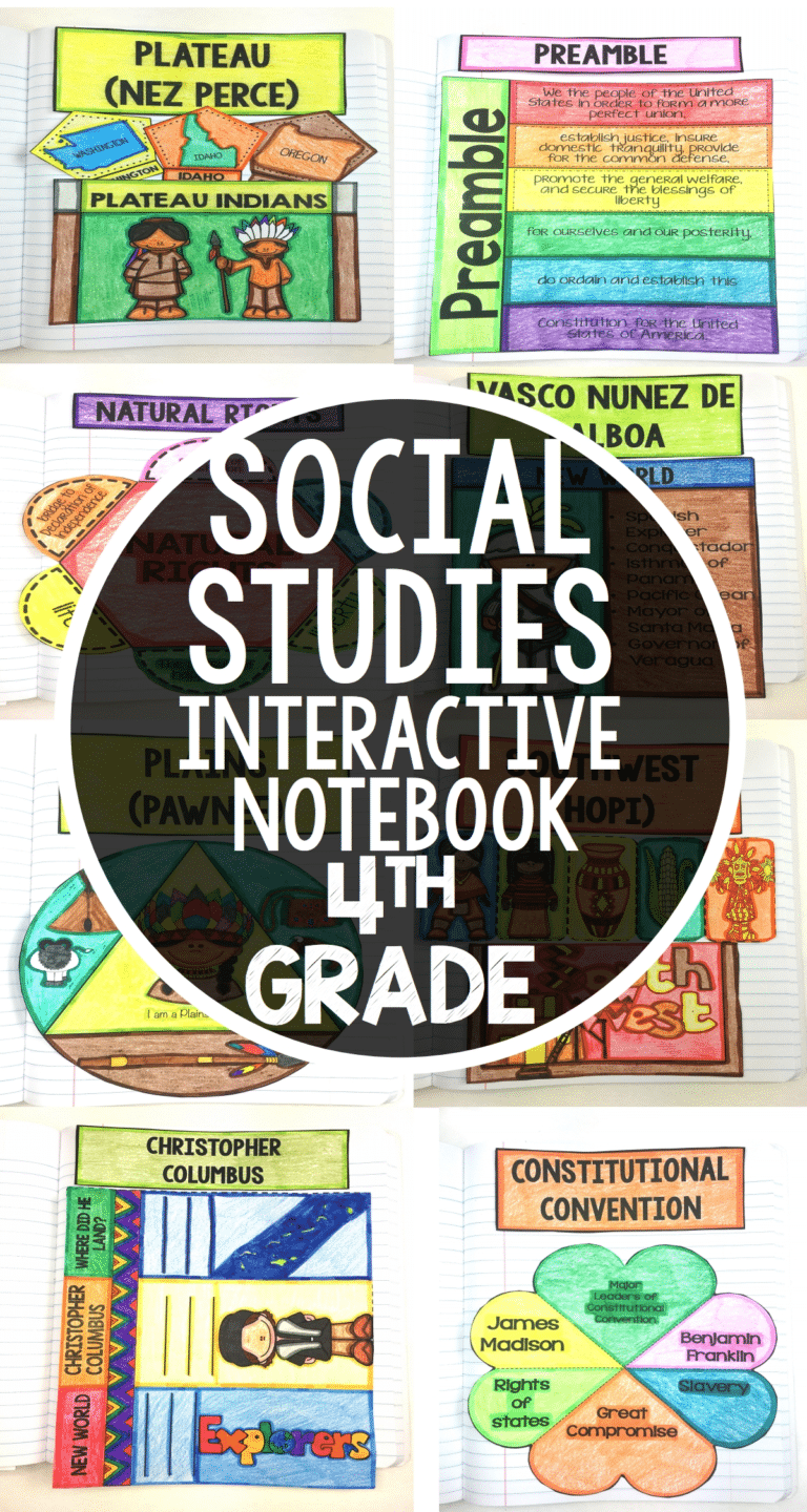 Social Studies Interactive Notebooks in Any Classroom · Kayse Morris