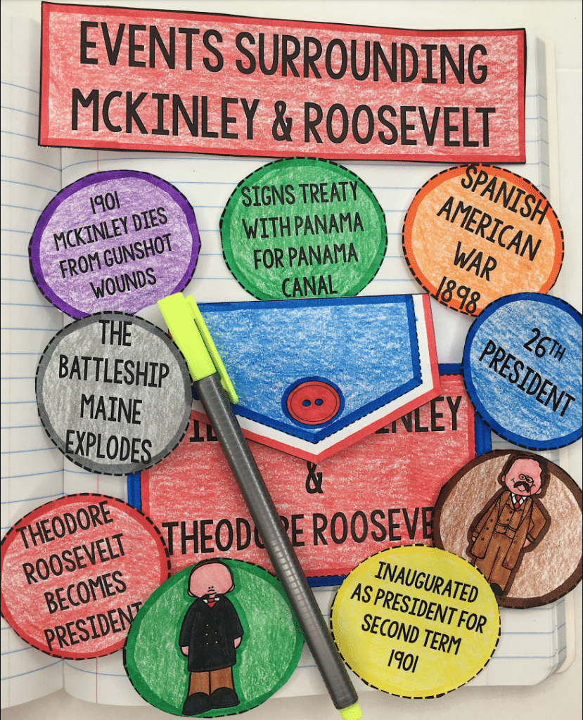 Social Studies Interactive Notebooks in Any Classroom · Kayse Morris