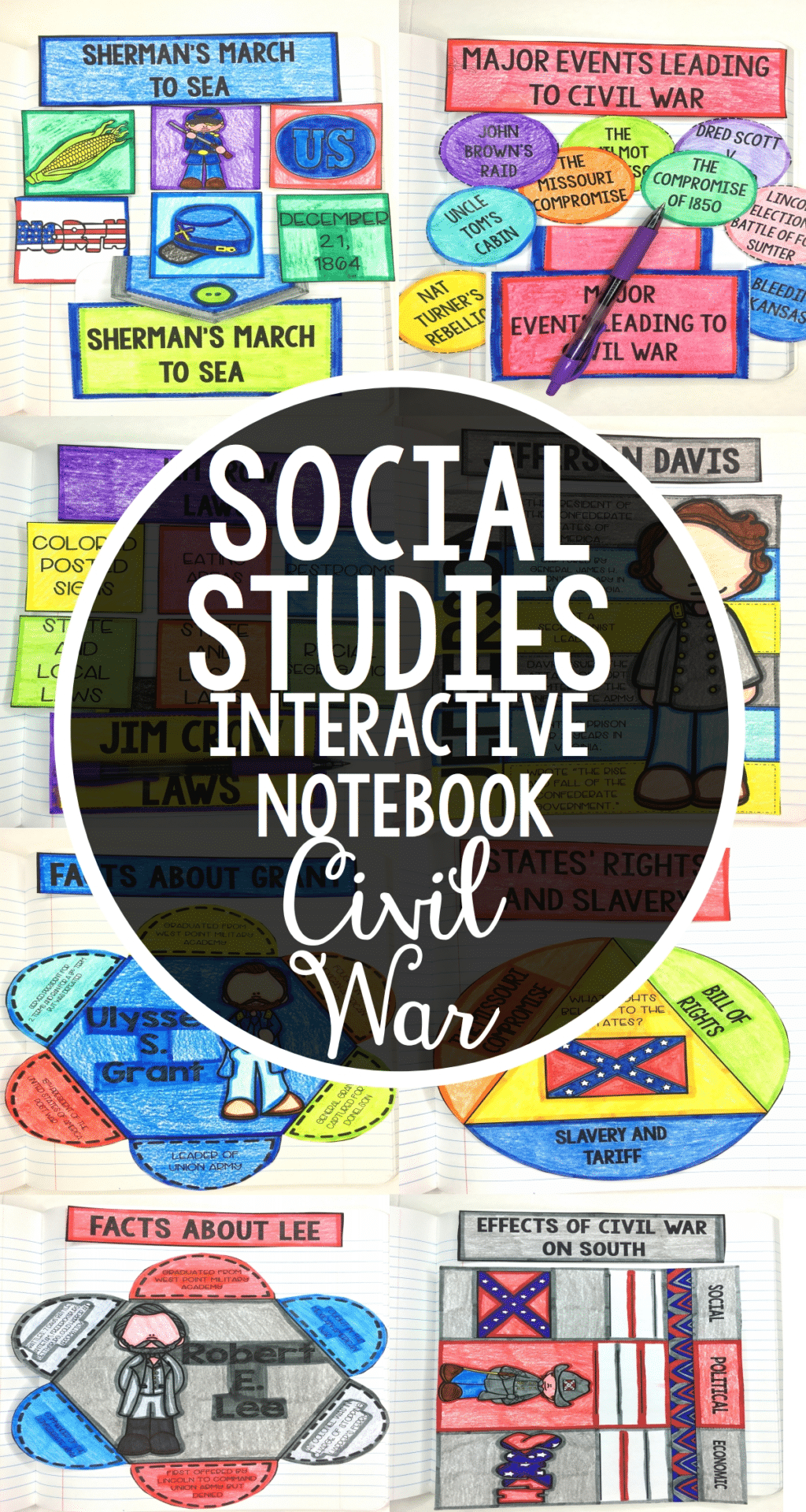 Social Studies Interactive Notebook Civil War