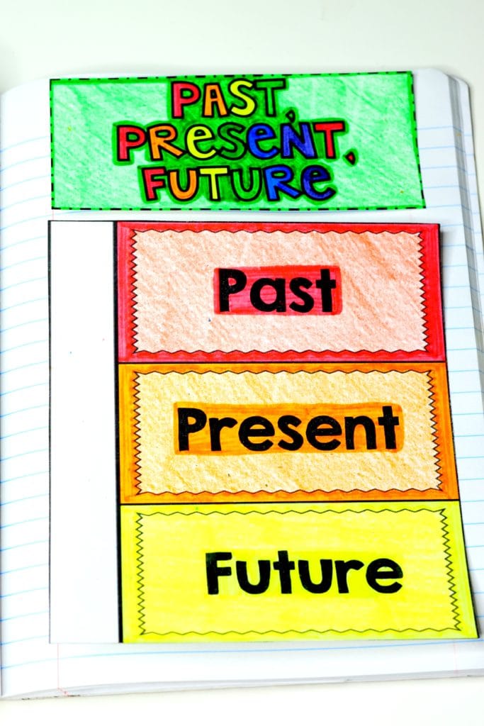 Social Studies Interactive Notebooks in Any Classroom · Kayse Morris