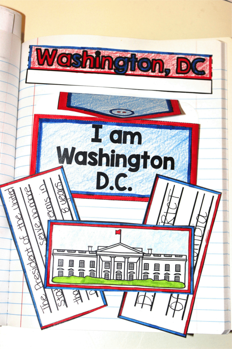 Social Studies Interactive Notebooks in Any Classroom · Kayse Morris