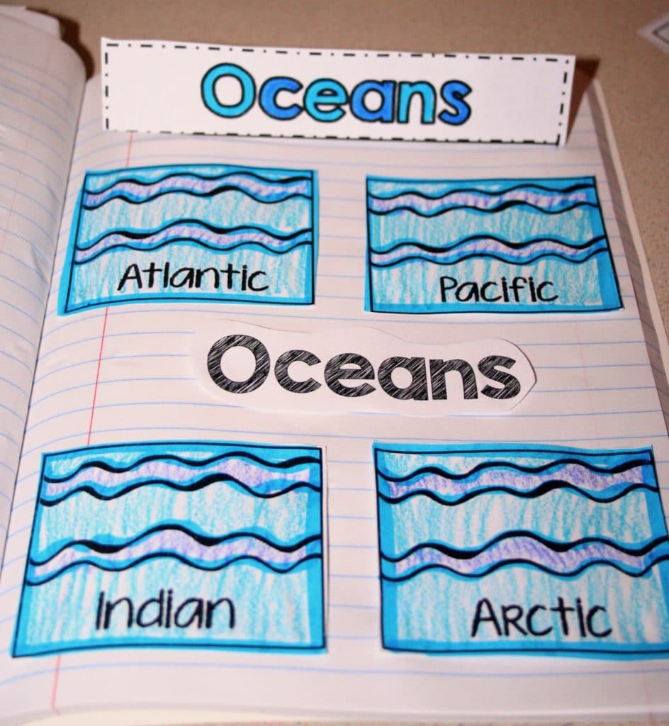 April Classroom Activities Kayse Morris april-classroom-activities-kayse-morris