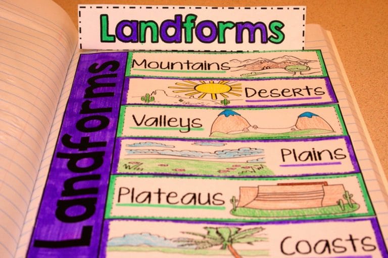 April Classroom Activities Kayse Morris april-classroom-activities-kayse-morris