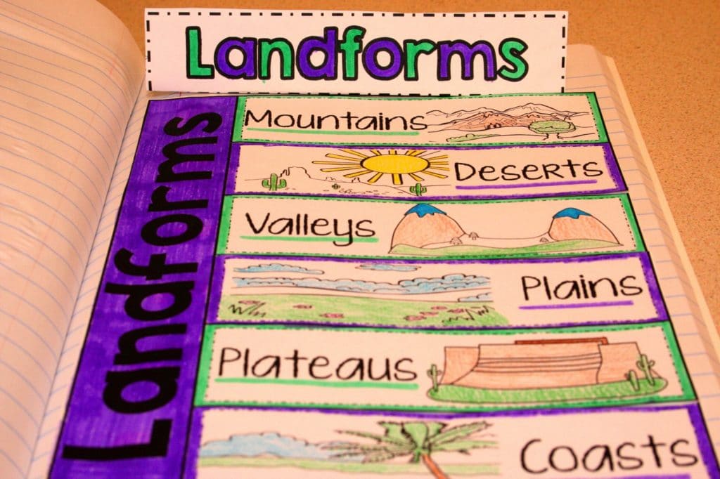 landforms-activities