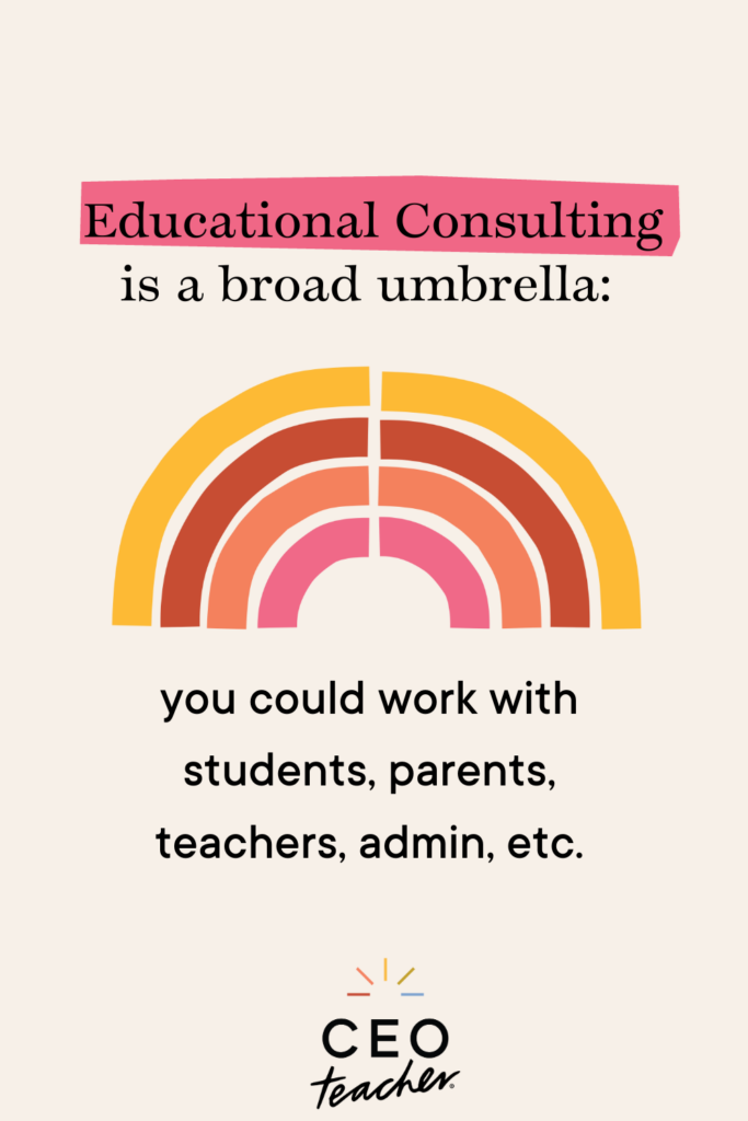 Starting an educational consulting business