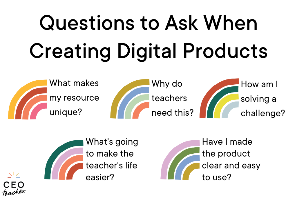 how sell digital products