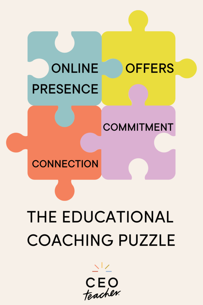 instructional coaching models