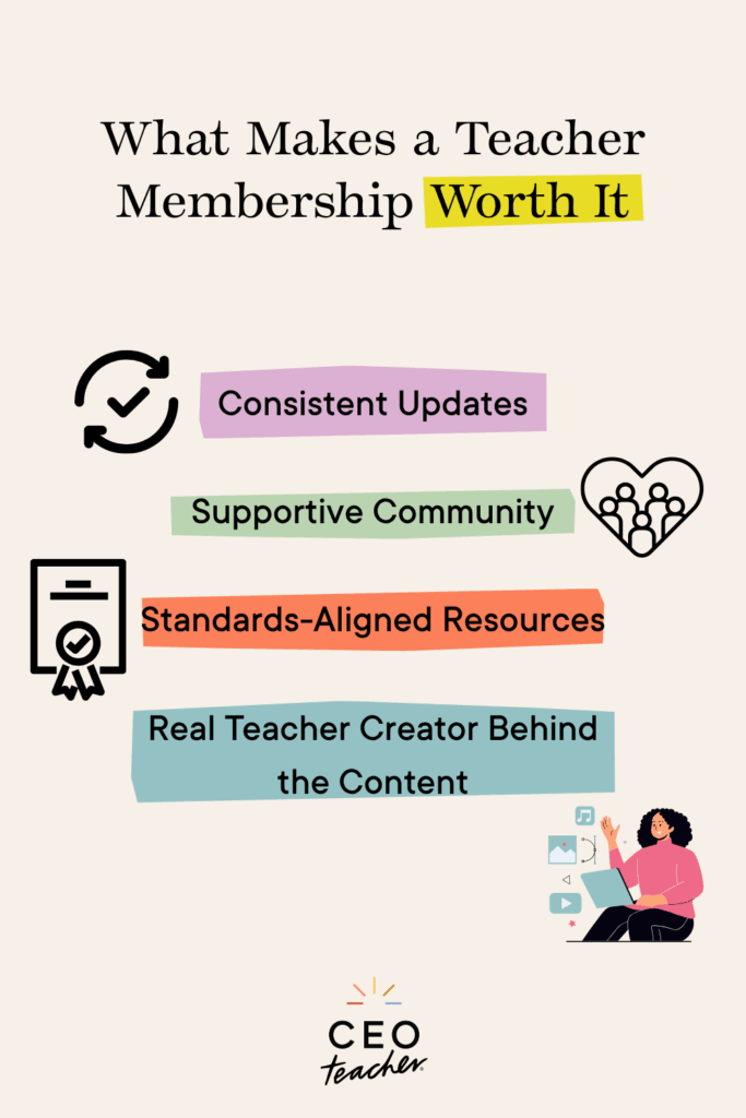 what makes a teacher resource membership worth it