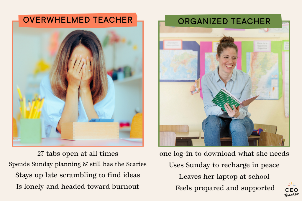 overwhelmed teacher vs organized teacher