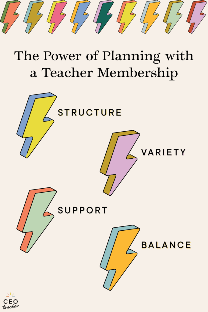 the power of planning with a teacher membership: structure, support variety, and balance